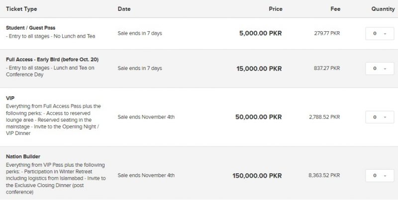 Startup Grind Pakistan 2019 Ticket Prices Comparison