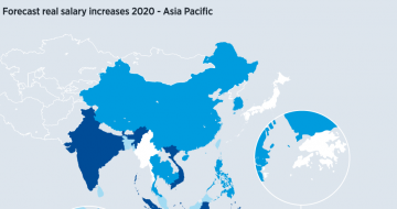 Pakistani workers salary to decrease in 2020